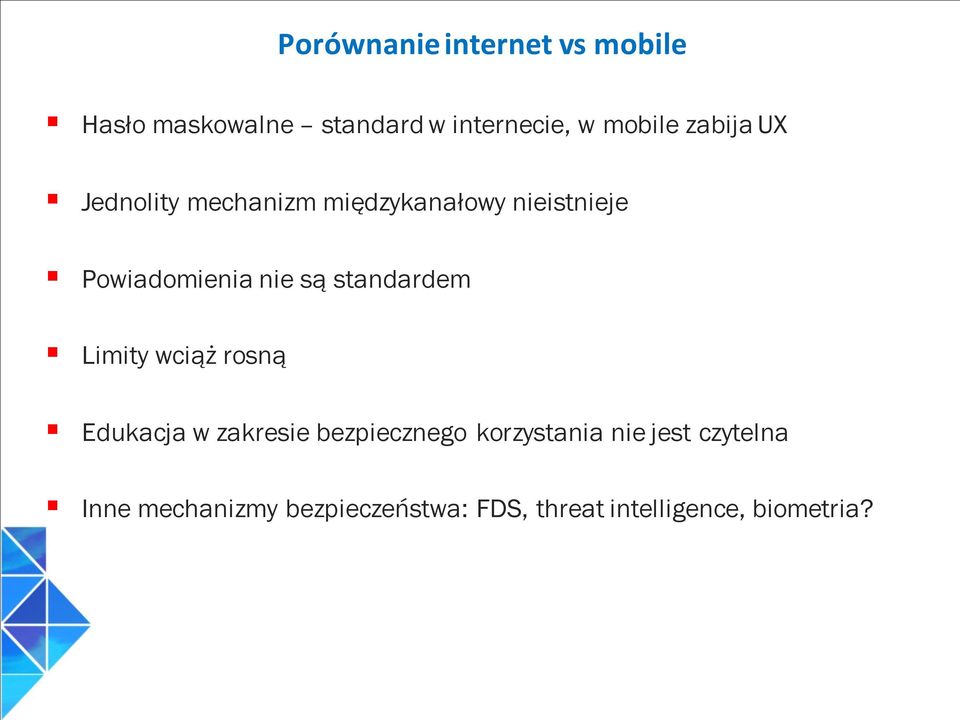 standardem Limity wciąż rosną Edukacja w zakresie bezpiecznego korzystania nie