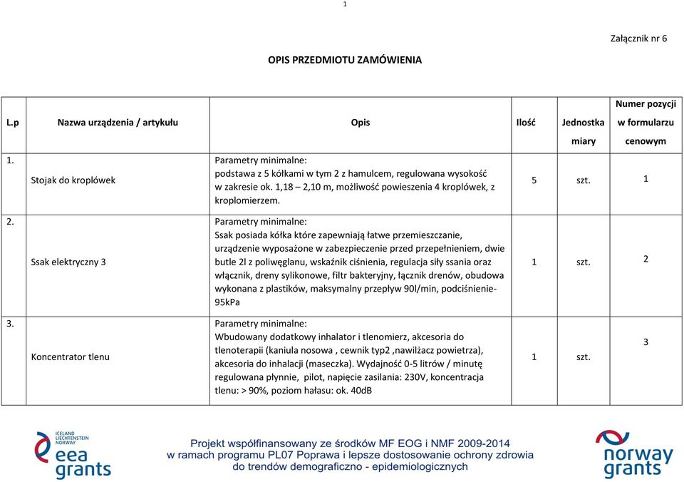 Ssak elektryczny 3 Ssak posiada kółka które zapewniają łatwe przemieszczanie, urządzenie wyposażone w zabezpieczenie przed przepełnieniem, dwie butle 2l z poliwęglanu, wskaźnik ciśnienia, regulacja