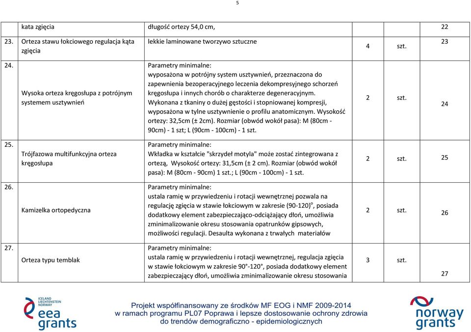 chorób o charakterze degeneracyjnym. Wykonana z tkaniny o dużej gęstości i stopniowanej kompresji, wyposażona w tylne usztywnienie o profilu anatomicznym. Wysokość ortezy: 32,5cm (± 2cm).