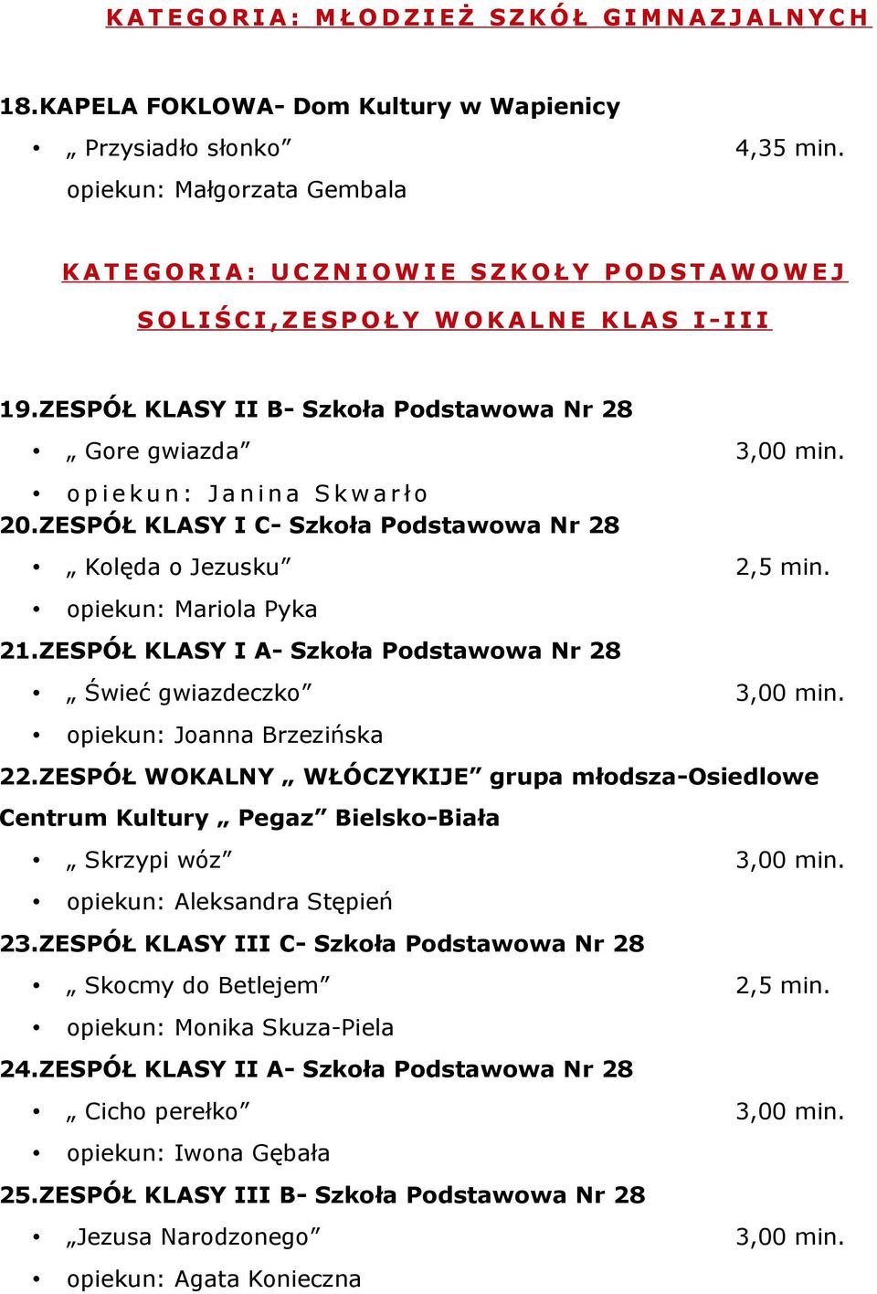 ZESPÓŁ KLASY II B- Szkoła Podstawowa Nr 28 Gore gwiazda 3,00 min. o p i e k u n : J a n i n a S k w a r ł o 20.ZESPÓŁ KLASY I C- Szkoła Podstawowa Nr 28 Kolęda o Jezusku 2,5 min.