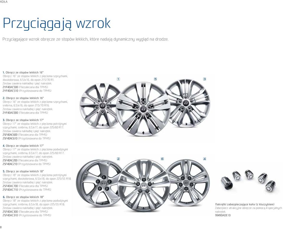 2YF40AC500 (Niezalecana dla TPMS) 2YF40AC510 (Przystosowana do TPMS) 2. Obręcz ze stopów lekkich 16" Obręcz 16" ze stopów lekkich z pięcioma szprychami, srebrna, 6.5Jx16, do opon 215/70 R16.