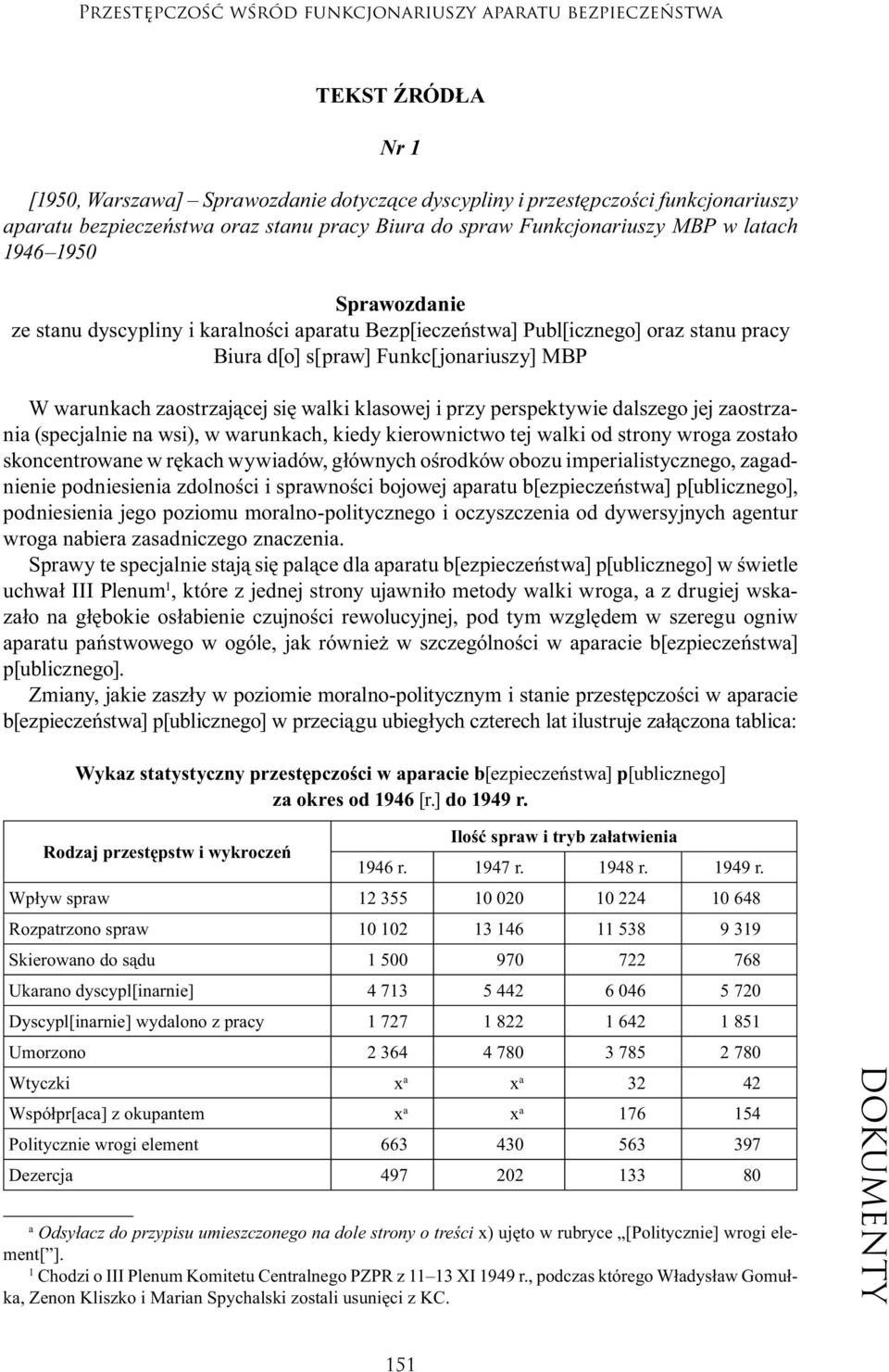 MBP W warunkach zaostrzającej się walki klasowej i przy perspektywie dalszego jej zaostrzania (specjalnie na wsi), w warunkach, kiedy kierownictwo tej walki od strony wroga zostało skoncentrowane w