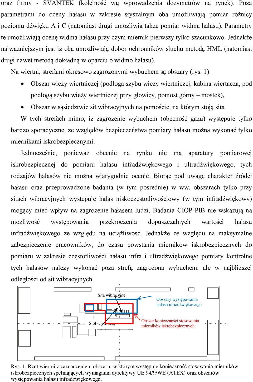 Parametry te umożliwiają ocenę widma hałasu przy czym miernik pierwszy tylko szacunkowo.