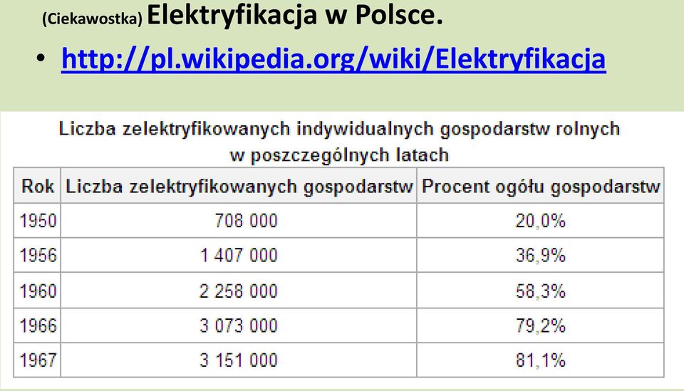 Polsce. http://pl.