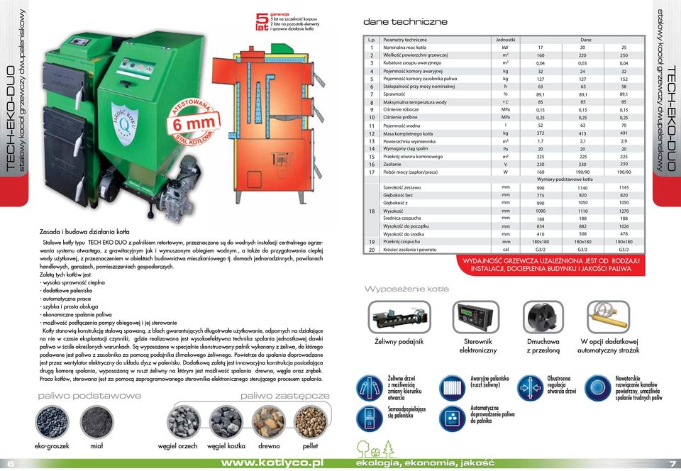 - wysoka sprawność cieplna - dodatkowe palenisko - autoatyczna praca - ekonoiczne spalanie paliwa - ożliwość podłączenia popy obiegowej i jej sterowanie Kotły stanowią konstrukcję stalową spawaną, z