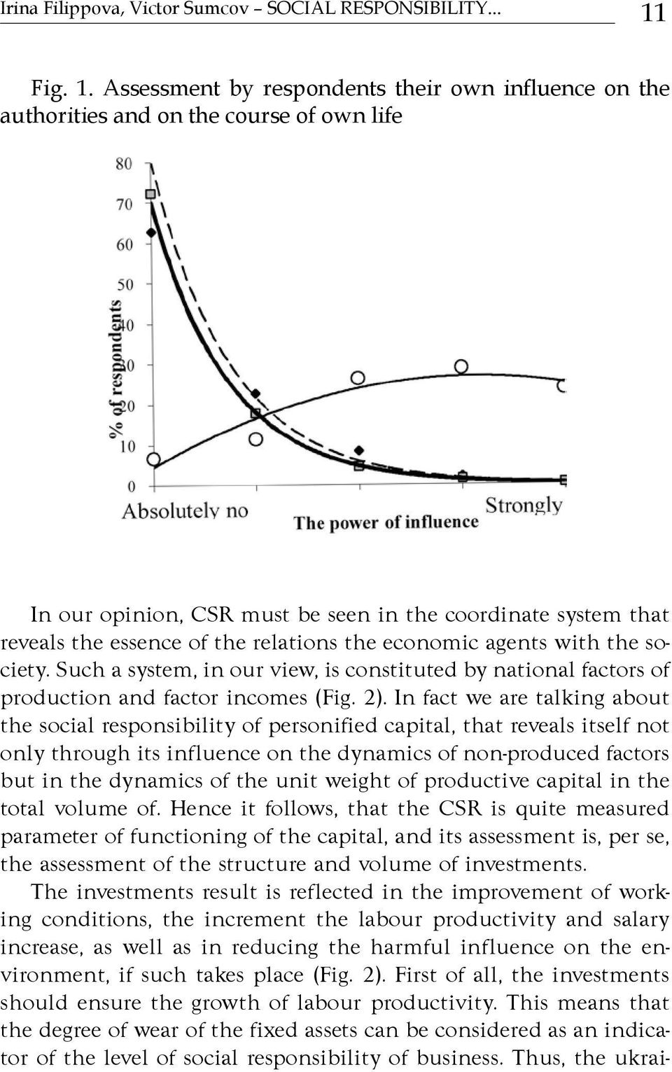 Assessment by respondents their own influence on the authorities and on the course of own life In our opinion, CSR must be seen in the coordinate system that reveals the essence of the relations the