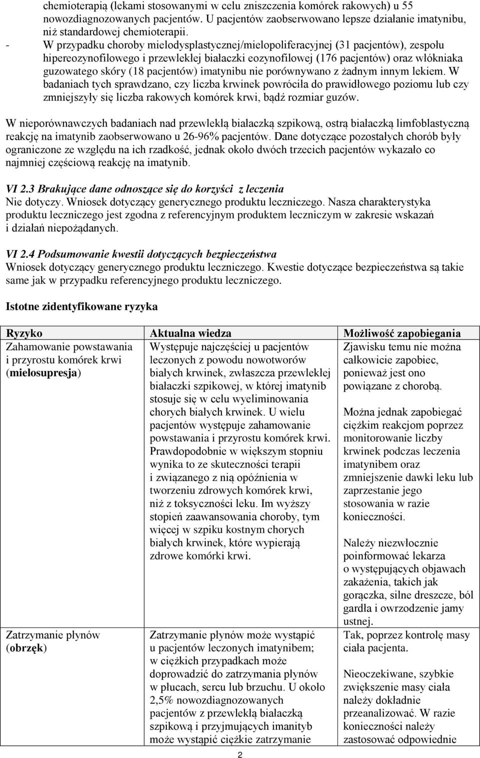 pacjentów) imatynibu nie porównywano z żadnym innym lekiem.