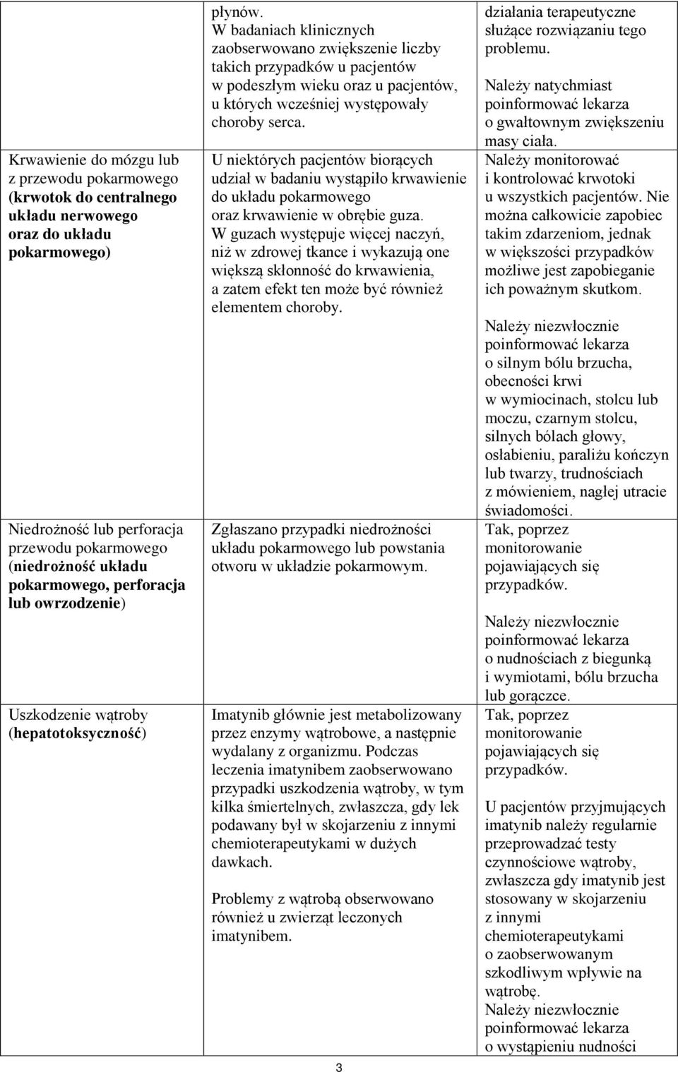 W badaniach klinicznych zaobserwowano zwiększenie liczby takich przypadków u pacjentów w podeszłym wieku oraz u pacjentów, u których wcześniej występowały choroby serca.