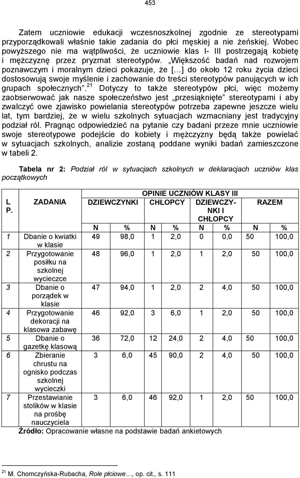 Większość badań nad rozwojem poznawczym i moralnym dzieci pokazuje, że [ ] do około 12 roku życia dzieci dostosowują swoje myślenie i zachowanie do treści stereotypów panujących w ich grupach