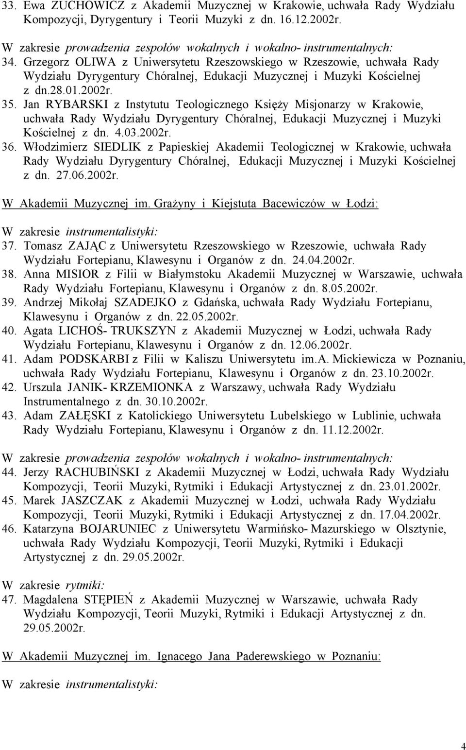 Grzegorz OLIWA z Uniwersytetu Rzeszowskiego w Rzeszowie, uchwała Rady Wydziału Dyrygentury Chóralnej, Edukacji Muzycznej i Muzyki Kościelnej z dn.28.01.2002r. 35.