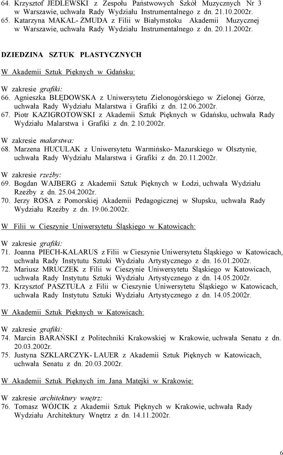 DZIEDZINA SZTUK PLASTYCZNYCH W Akademii Sztuk Pięknych w Gdańsku: 66. Agnieszka BŁĘDOWSKA z Uniwersytetu Zielonogórskiego w Zielonej Górze, uchwała Rady Wydziału Malarstwa i Grafiki z dn. 12.06.2002r.