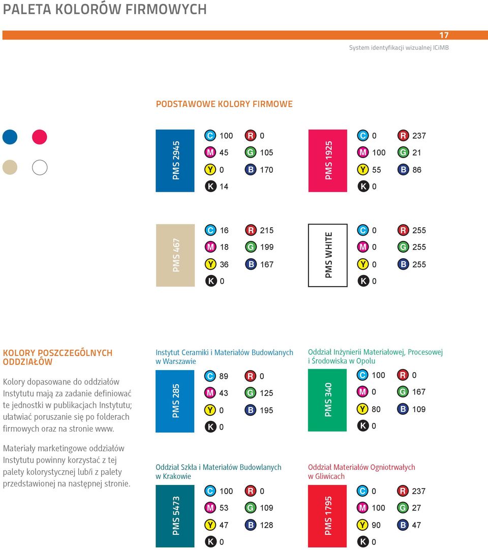 folderach firmowych oraz na stronie www. Materiały marketingowe oddziałów Instytutu powinny korzystać z tej palety kolorystycznej lub/i z palety przedstawionej na następnej stronie.