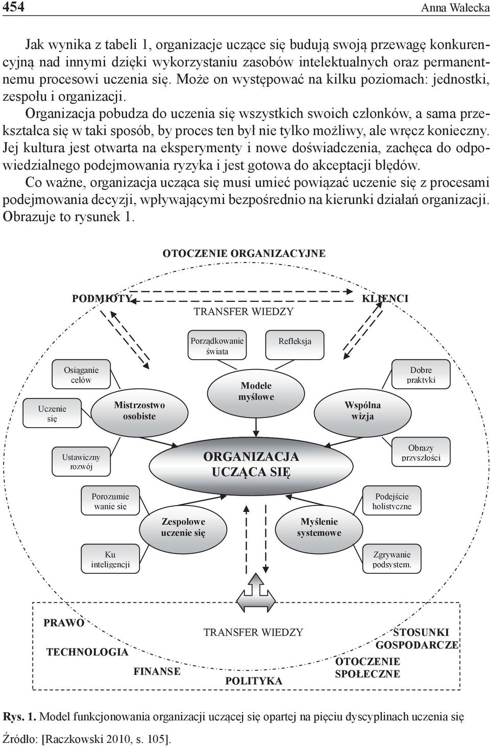 Organizacja pobudza do uczenia się wszystkich swoich członków, a sama przekształca się w taki sposób, by proces ten był nie tylko możliwy, ale wręcz konieczny.