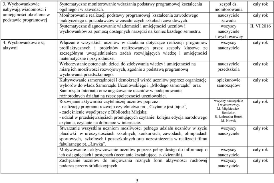 Monitorowanie realizacji podstawy programowej kształcenia zawodowego praktycznego u pracodawców w zasadniczych szkołach zawodowych.