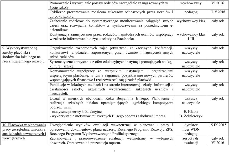 Kontynuacja zainicjowanej przez rodziców najmłodszych uczniów współpracy w zakresie informowania o życiu szkoły na Facebooku.