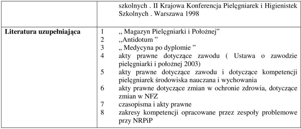 zawodu ( Ustawa o zawodzie pielęgniarki i położnej 00) akty prawne dotyczące zawodu i dotyczące kompetencji pielęgniarek