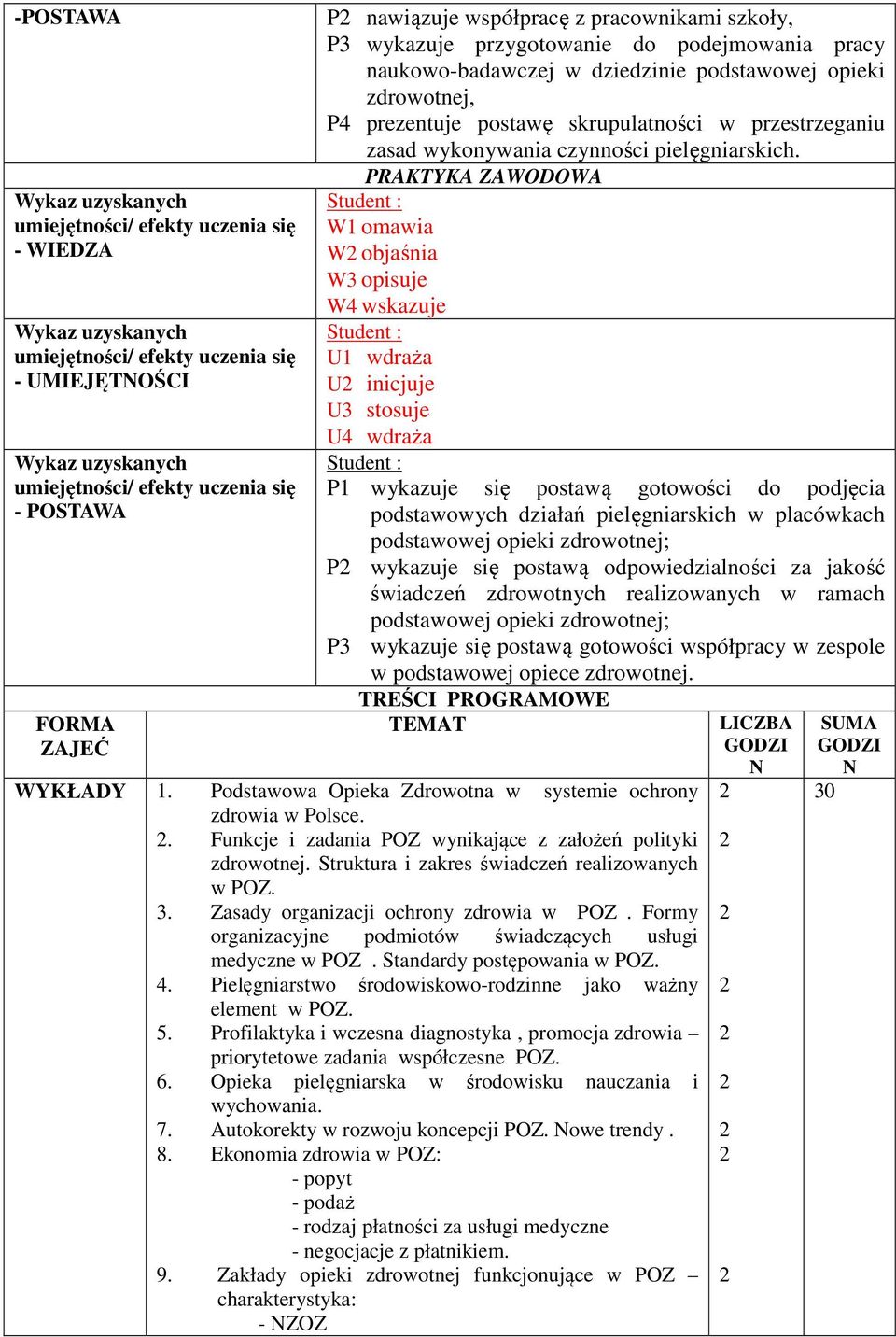 PRAKTYKA ZAWODOWA W omawia W objaśnia W opisuje W wskazuje U wdraża U inicjuje U stosuje U wdraża P wykazuje się postawą gotowości do podjęcia podstawowych działań pielęgniarskich w placówkach