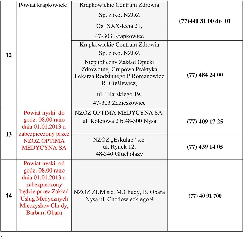 zabezpieczony przez NZOZ OPTIMA MEDYCYNA SA Powiat nyski od godz. 08.00 rano dnia 01.01.2013 r.