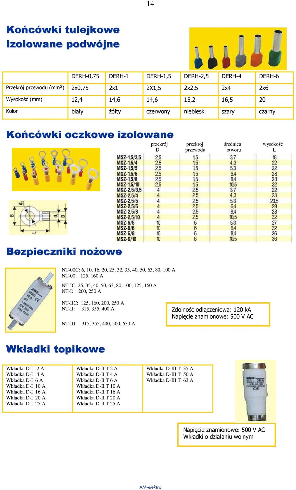 NT-00: 125, 160 A NT-IC: 25, 35, 40, 50, 63, 80, 100, 125, 160 A NT-I: 200, 250 A NT-IIC: 125, 160, 200, 250 A NT-II: 315, 355, 400 A NT-III: 315, 355, 400, 500, 630 A Zdolność odłączeniowa: 120 ka