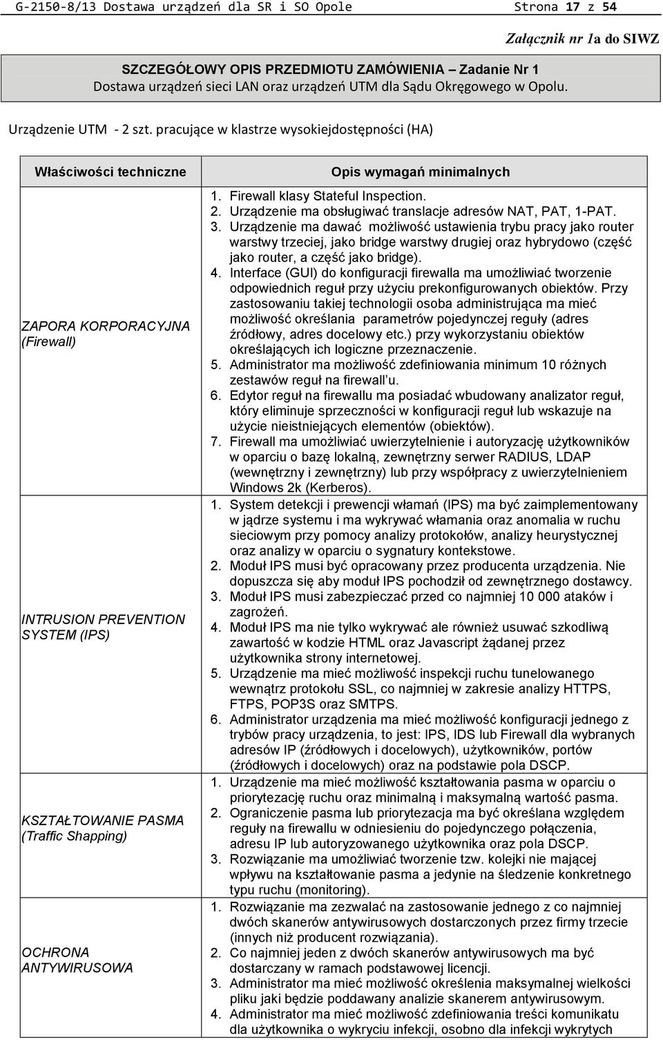 pracujące w klastrze wysokiejdostępności (HA) Właściwości techniczne ZAPORA KORPORACYJNA (Firewall) INTRUSION PREVENTION SYSTEM (IPS) KSZTAŁTOWANIE PASMA (Traffic Shapping) OCHRONA ANTYWIRUSOWA Opis