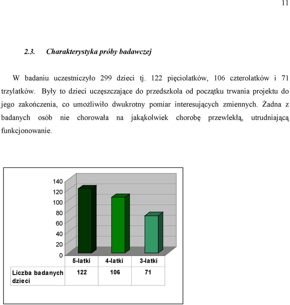 Były to dzieci uczęszczające do przedszkola od początku trwania projektu do jego zakończenia, co umożliwiło