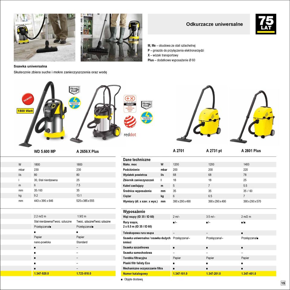 1 mm 443 x 396 x 646 525 x 385 x 555 Dane techniczne Maks.