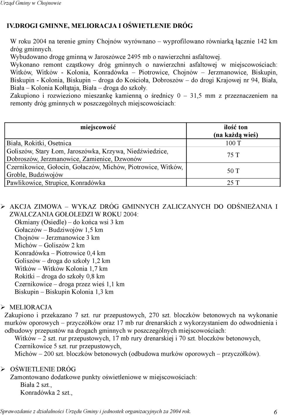 Wykonano remont cząstkowy dróg gminnych o nawierzchni asfaltowej w miejscowościach: Witków, Witków - Kolonia, Konradówka Piotrowice, Chojnów Jerzmanowice, Biskupin, Biskupin - Kolonia, Biskupin droga