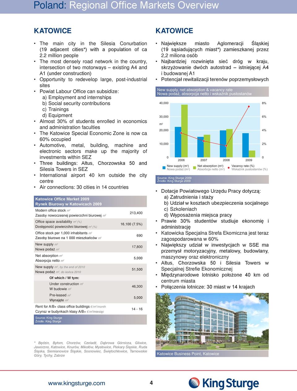 Labour Office can subsidize: a) Employment and internships b) Social security contributions c) Trainings d) Equipment Almost 3% of students enrolled in economics and administration faculties The