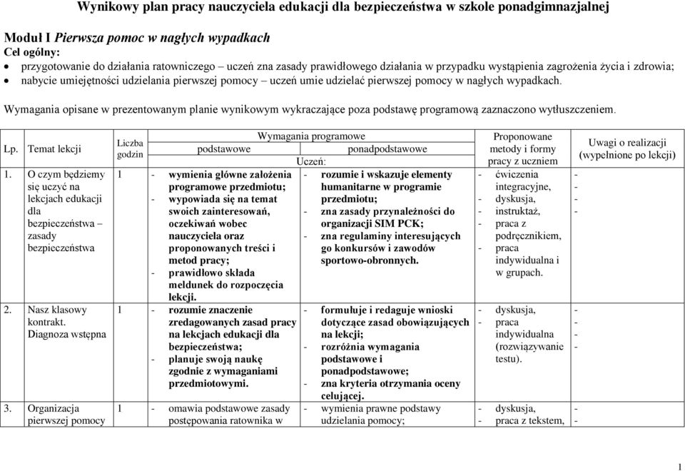 Wymagania opisane w prezentowanym planie wynikowym wykraczające poza podstawę programową zaznaczono wytłuszczeniem. Lp. Temat lekcji 1.