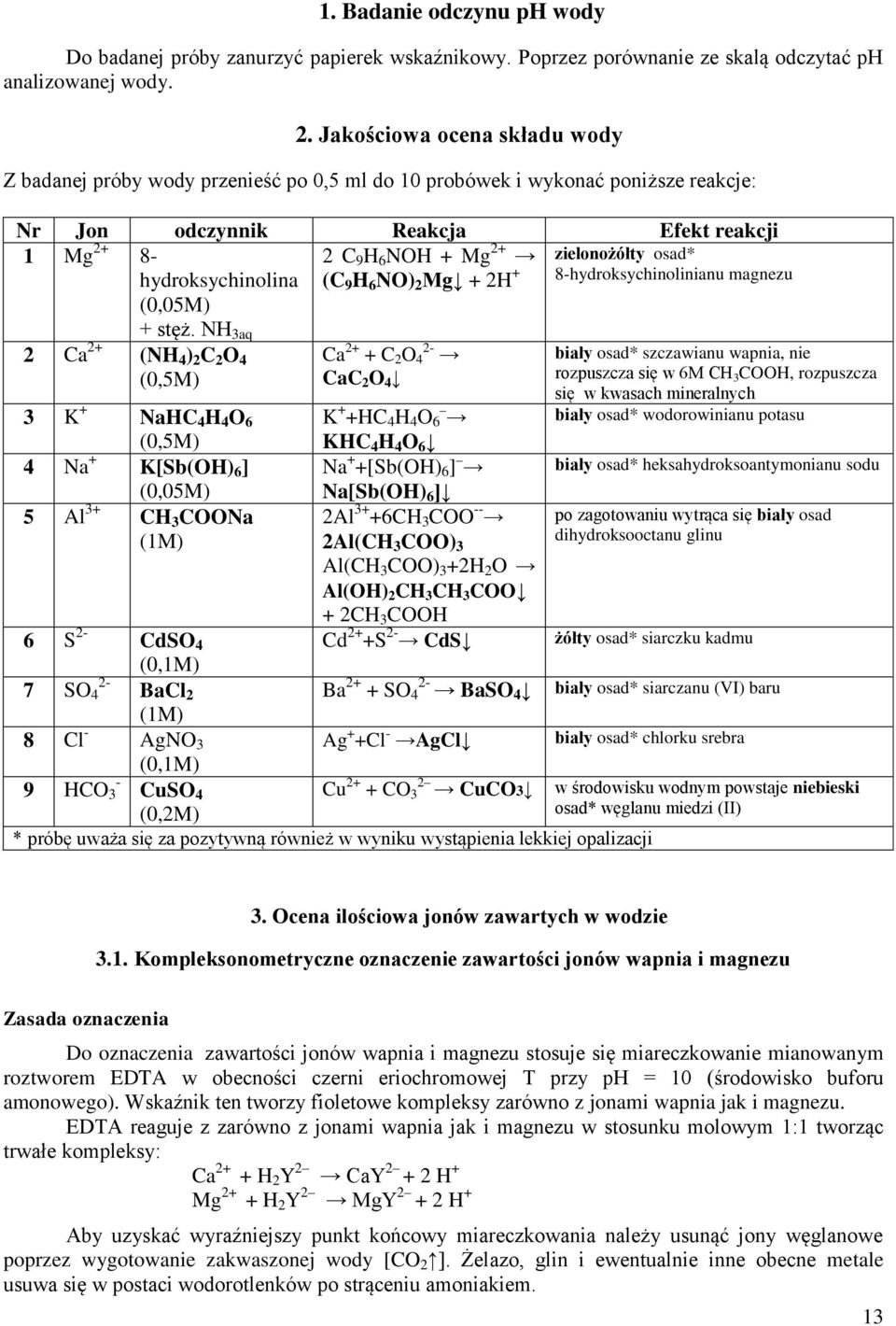 hydroksychinolina (C 9 H 6 NO) 2 Mg + 2H + 8-hydroksychinolinianu magnezu (0,05M) + stęż.