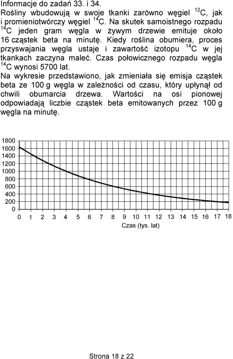 Kiedy roślina obumiera, proces przyswajania węgla ustaje i zawartość izotopu 14 C w jej tkankach zaczyna maleć.