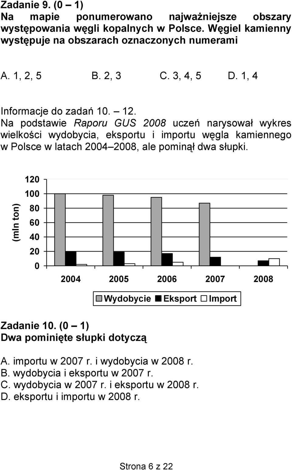 Na podstawie Raporu GUS 2008 uczeń narysował wykres wielkości wydobycia, eksportu i importu węgla kamiennego w Polsce w latach 2004 2008, ale pominął dwa słupki.
