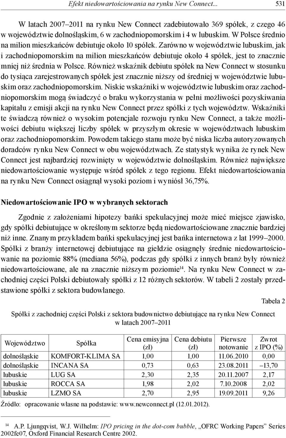 Zarówno w województwie lubuskim, jak i zachodniopomorskim na milion mieszkańców debiutuje około 4 spółek, jest to znacznie mniej niż średnia w Polsce.