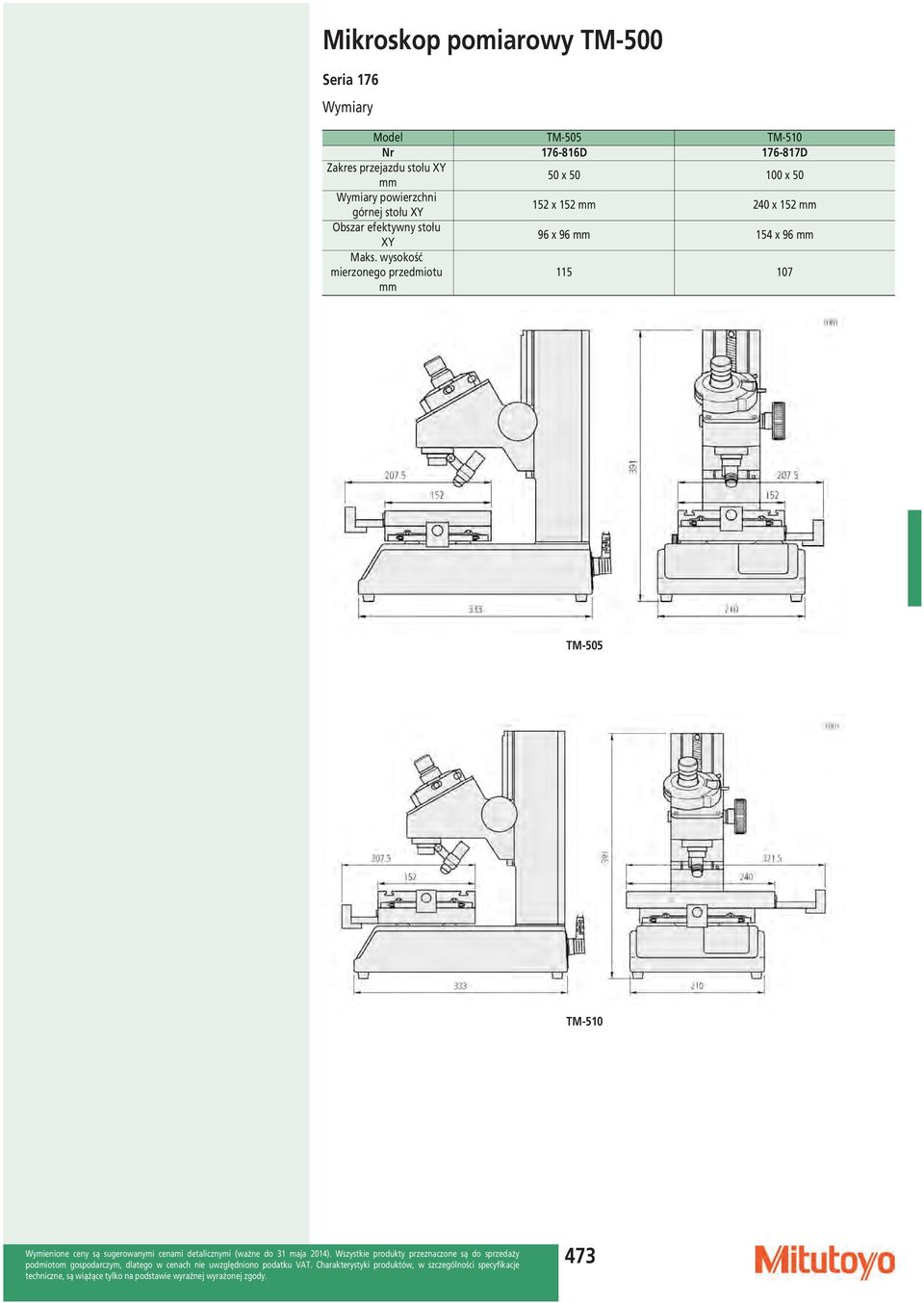 powierzchni górnej stołu XY 12 x 12 240 x 12 Obszar efektywny stołu