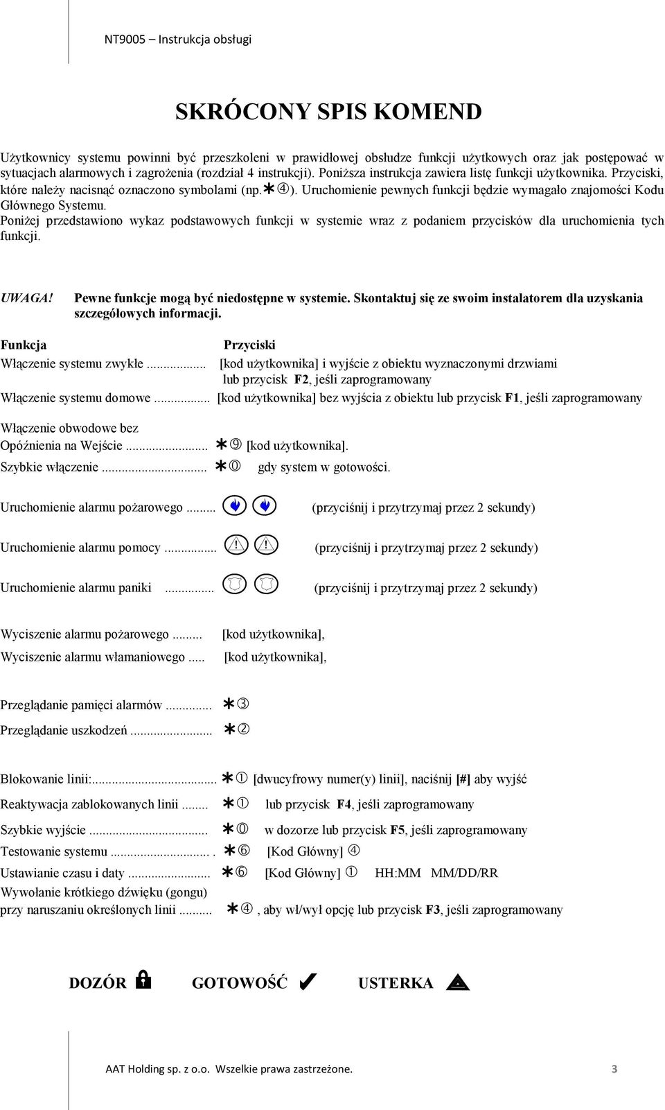 Poniżej przedstawiono wykaz podstawowych funkcji w systemie wraz z podaniem przycisków dla uruchomienia tych funkcji. UWAGA! Pewne funkcje mogą być niedostępne w systemie.