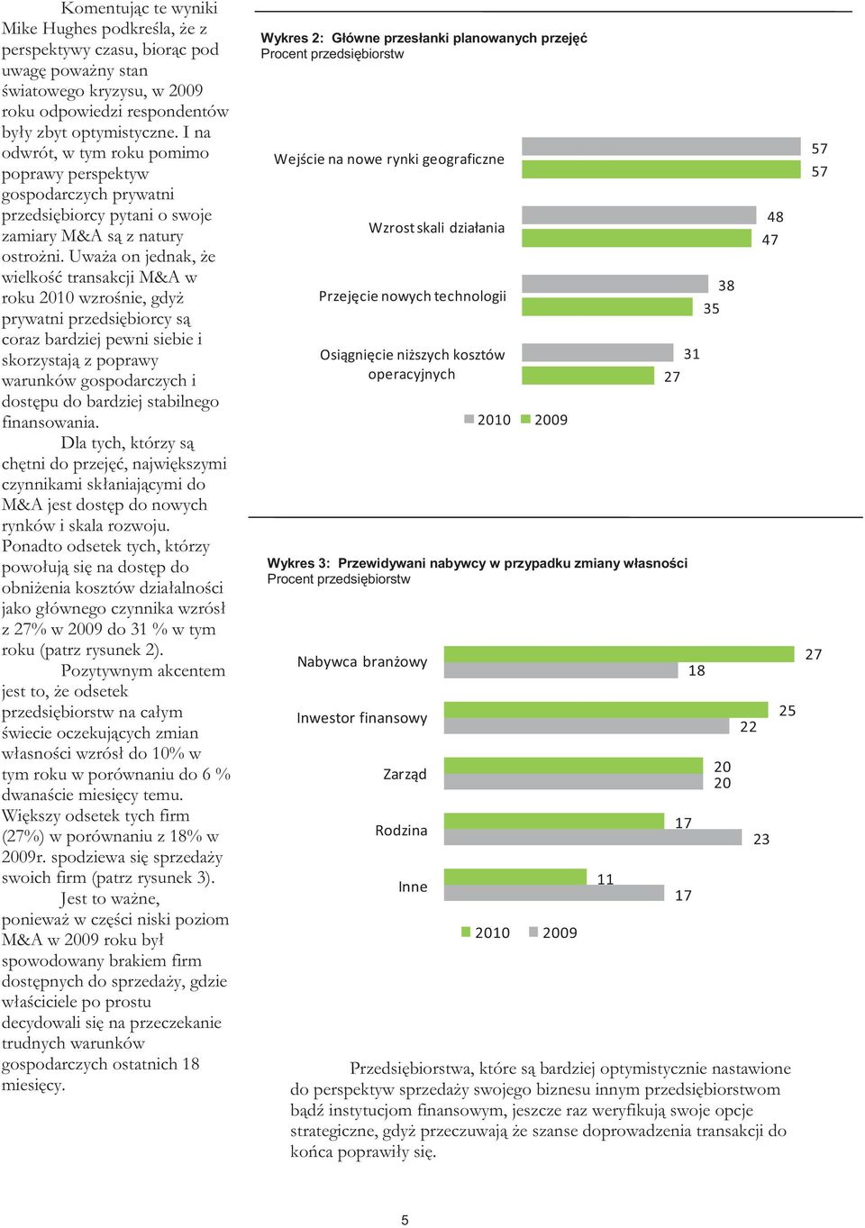 Uważa on jednak, że wielkość transakcji M&A w roku 2010 wzrośnie, gdyż prywatni przedsiębiorcy są coraz bardziej pewni siebie i skorzystają z poprawy warunków gospodarczych i dostępu do bardziej