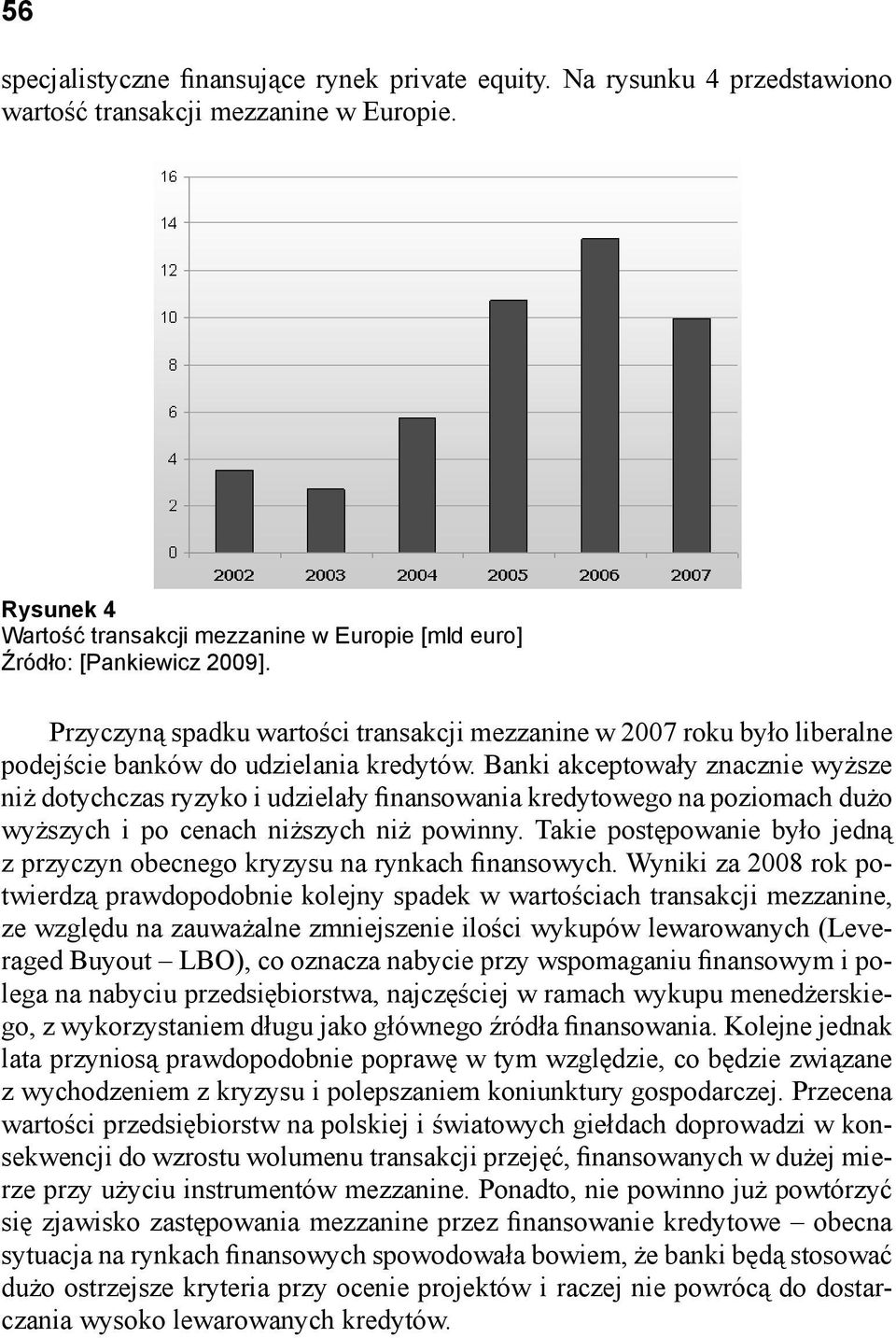 Przyczyną spadku wartości transakcji mezzanine w 2007 roku było liberalne podejście banków do udzielania kredytów.