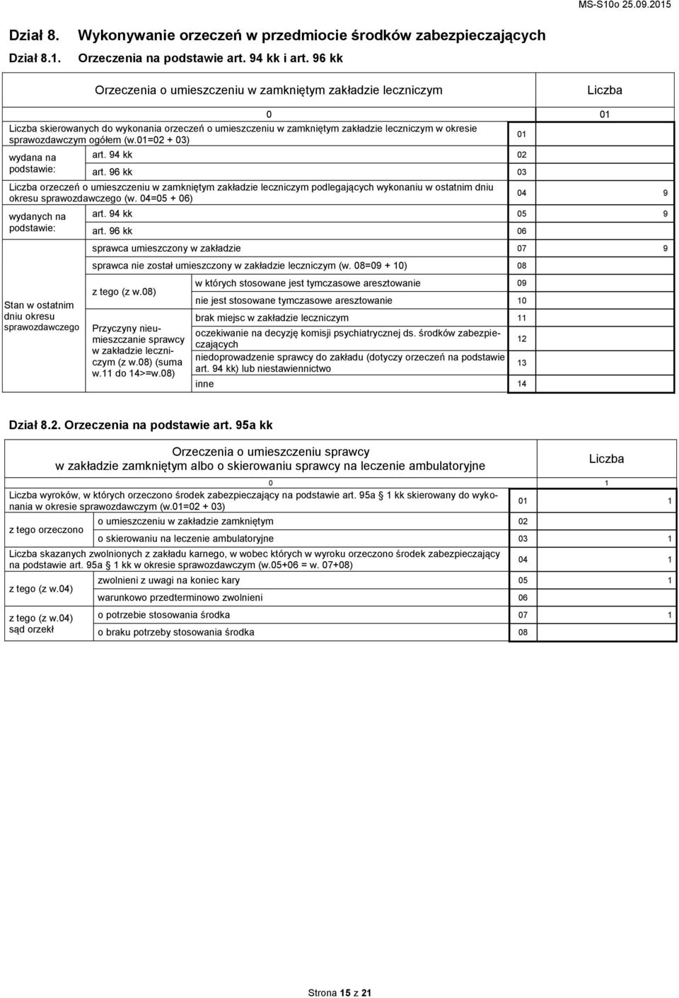 ogółem (w.01=02 + 03) wydana na podstawie: art. 94 kk 02 art.