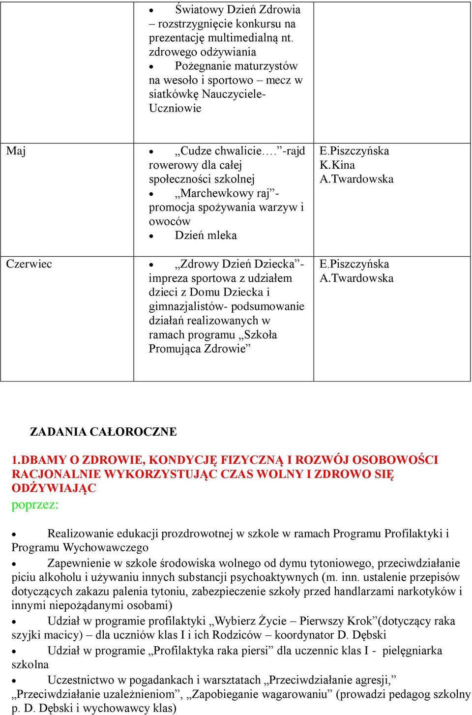 -rajd rowerowy dla całej społeczności szkolnej Marchewkowy raj - promocja spożywania warzyw i owoców Dzień mleka Czerwiec Zdrowy Dzień Dziecka - impreza sportowa z udziałem dzieci z Domu Dziecka i