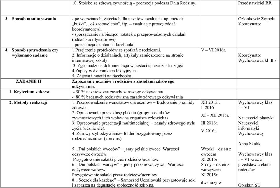 Sposób sprawdzenia czy wykonano zadanie ZADANIE II 1.Przejrzenie protokołów ze spotkań z rodzicami. 2. Informacje o działaniach, artykuły zamieszczone na stronie internetowej szkoły. 3.