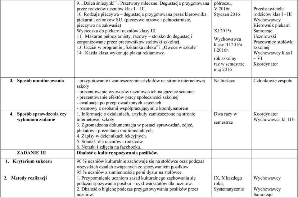 Makaron pełnoziarnisty, razowy stoisko do degustacji zorganizowane przez pracowników stołówki szkolnej. 13. Udział w programie Szklanka mleka i Owoce w szkole 14.