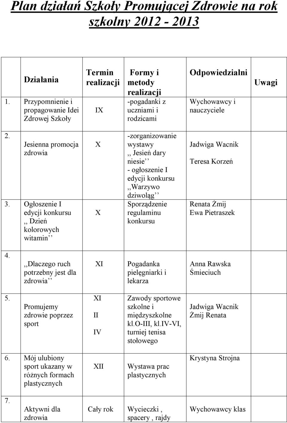 Jesienna promocja zdrowia 3.