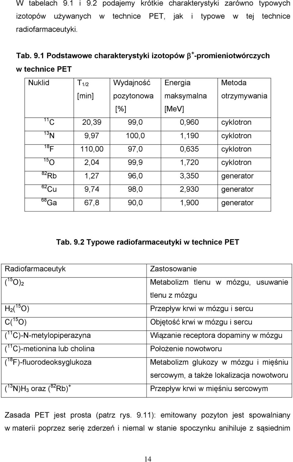 2 podajemy krótkie charakterystyki zarówno typowych izotopów używanych w technice PET, jak i typowe w tej technice radiofarmaceutyki. Tab. 9.