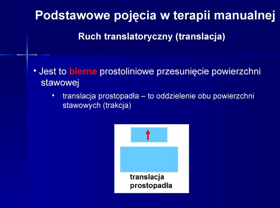 prostoliniowe przesunięcie powierzchni stawowej