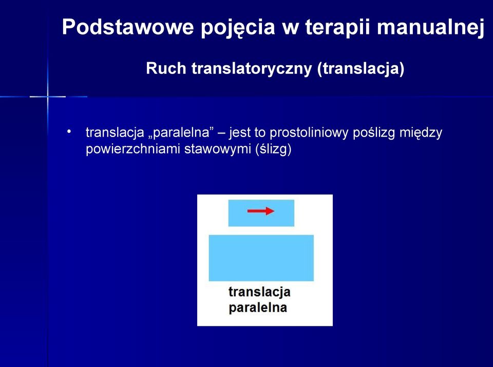 translacja paralelna jest to