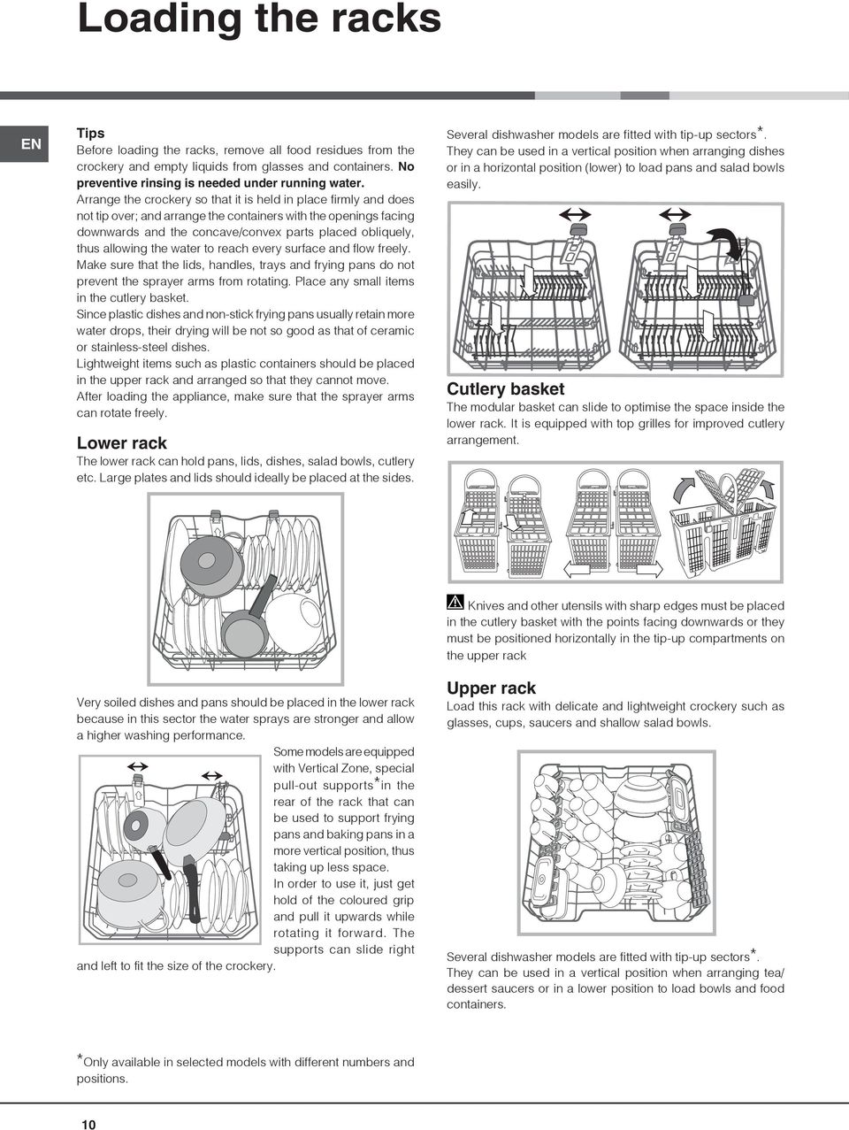 allowing the water to reach every surface and flow freely. Make sure that the lids, handles, trays and frying pans do not prevent the sprayer arms from rotating.