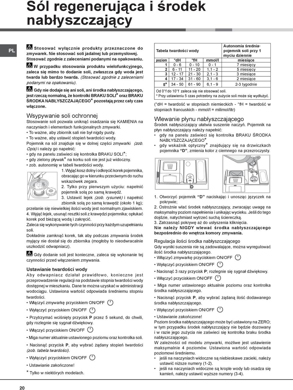 Gdy nie dodaje się ani soli, ani środka nabłyszczającego, jest rzeczą normalną, że kontrolki BRAKU SOLI* oraz BRAKU ŚRODKA NABŁYSZCZAJĄCEGO* pozostają przez cały czas włączone.