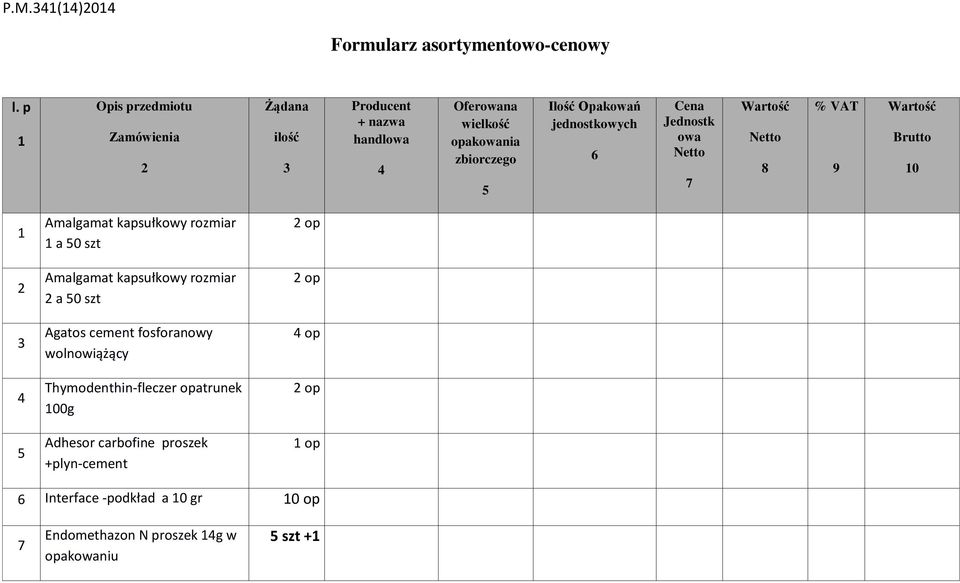 jednostkowych 6 Cena Jednostk owa Netto 7 Wartość Netto 8 % VAT 9 Wartość Brutto 10 1 Amalgamat kapsułkowy rozmiar 1 a 50 szt 2 Amalgamat