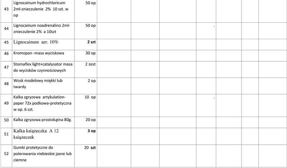 10% 2 szt 46 Kromopan -masa wyciskowa 30 op 47 48 49 Stomaflex light+catalysator masa do wycisków czynnościowych Wosk modelowy