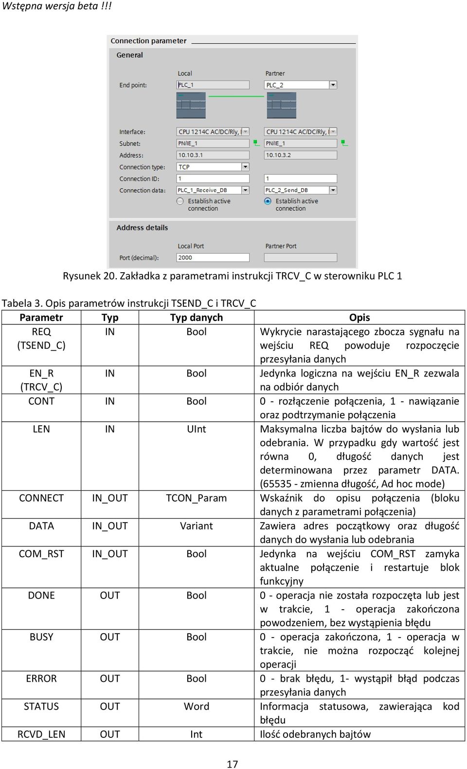 Jedynka logiczna na wejściu EN_R zezwala na odbiór danych EN_R (TRCV_C) CONT IN Bool 0 - rozłączenie połączenia, 1 - nawiązanie oraz podtrzymanie połączenia LEN IN UInt Maksymalna liczba bajtów do
